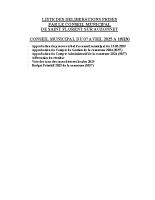 LISTE DES DELIBERATIONS PRISES cm du 7 avril 2025 (1)